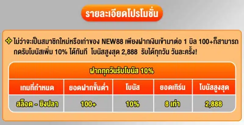 ระบบอัตโนมัติของ NEW88 เพิ่มโบนัสเข้าบัญชีคุณทันที